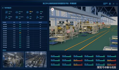翰鳥智能 打造化工廠“五位一體”綜合解決方案，以數(shù)據(jù)處理服務(wù)驅(qū)動(dòng)行業(yè)新變革