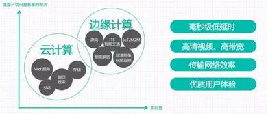 易事特Easy Cube i9 邊緣計(jì)算首選，引領(lǐng)5G時(shí)代數(shù)據(jù)處理新潮流